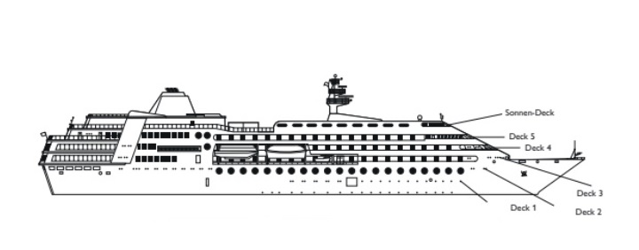 MS HAMBURG Decks von 1bis6_A-Z Hochsee